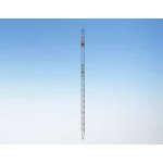 graduated pipettes 25ml