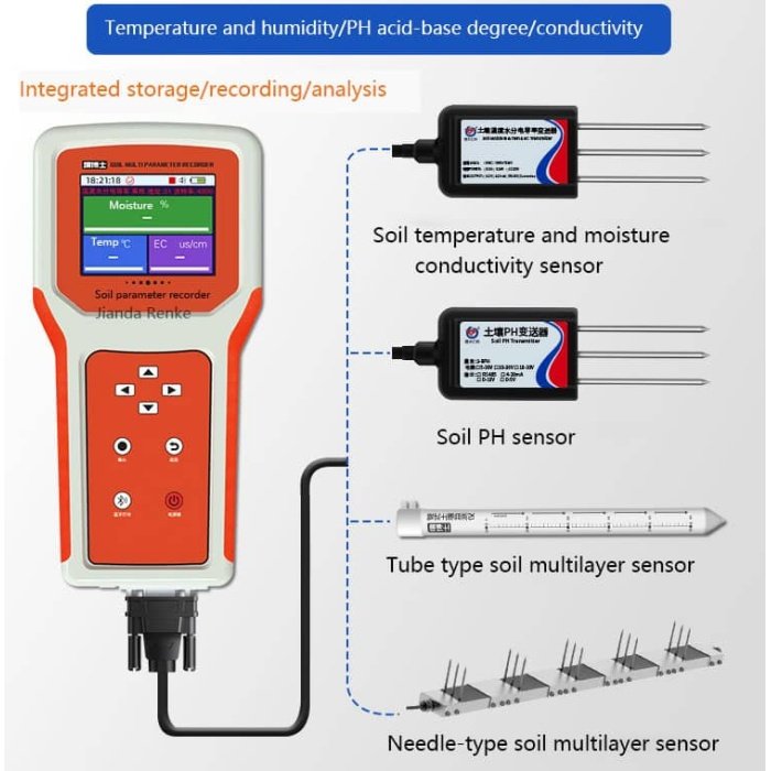 soil analyser: ph, temp, ec,meter 7 in 1
